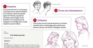 HB éditions, Hugues Bardet