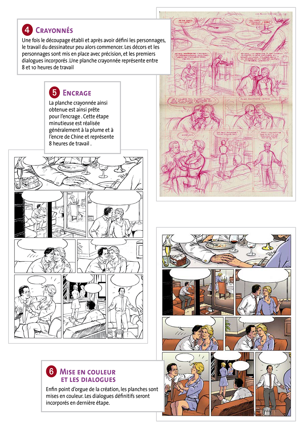 HB éditions, Hugues Bardet