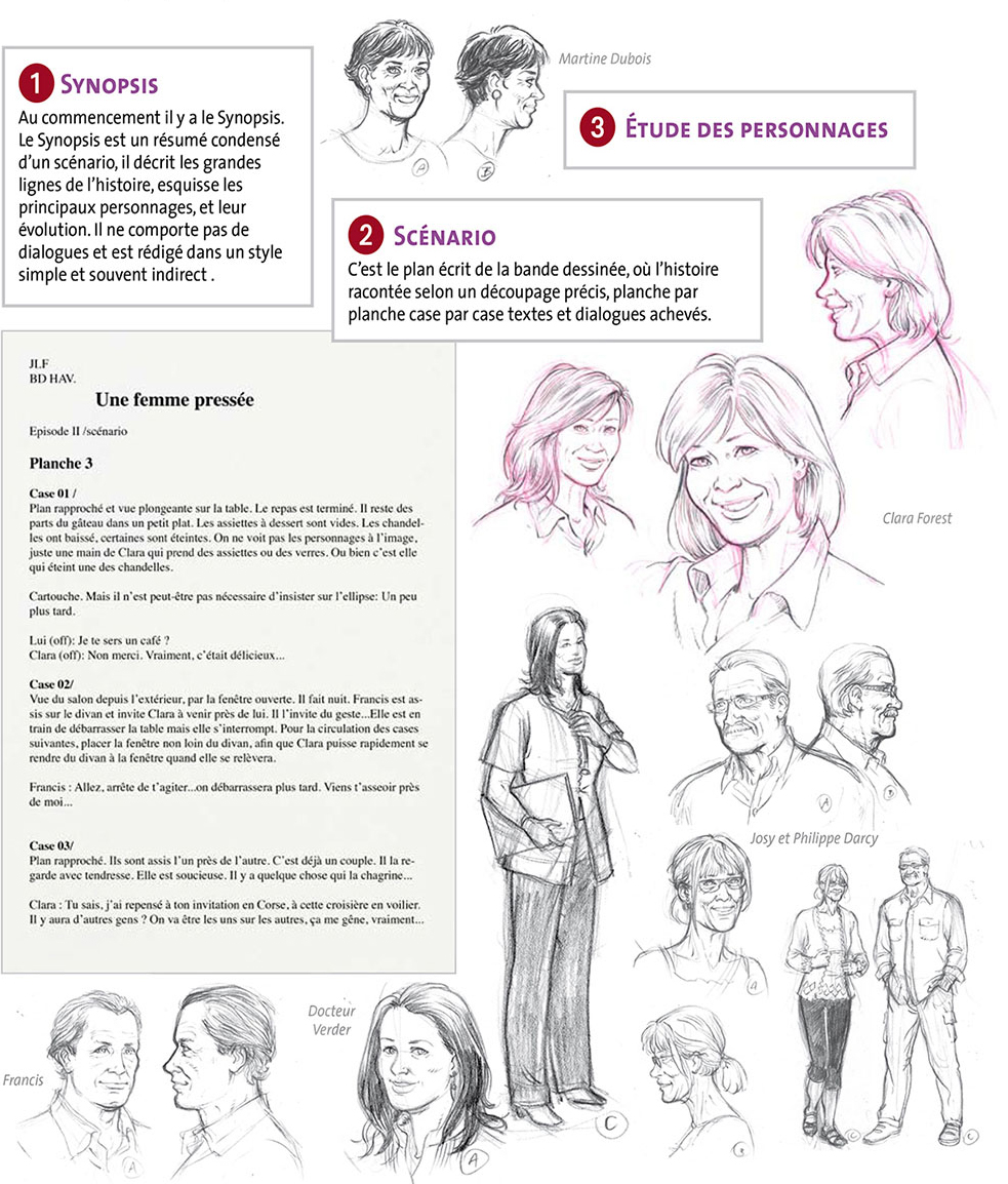 HB éditions, Hugues Bardet